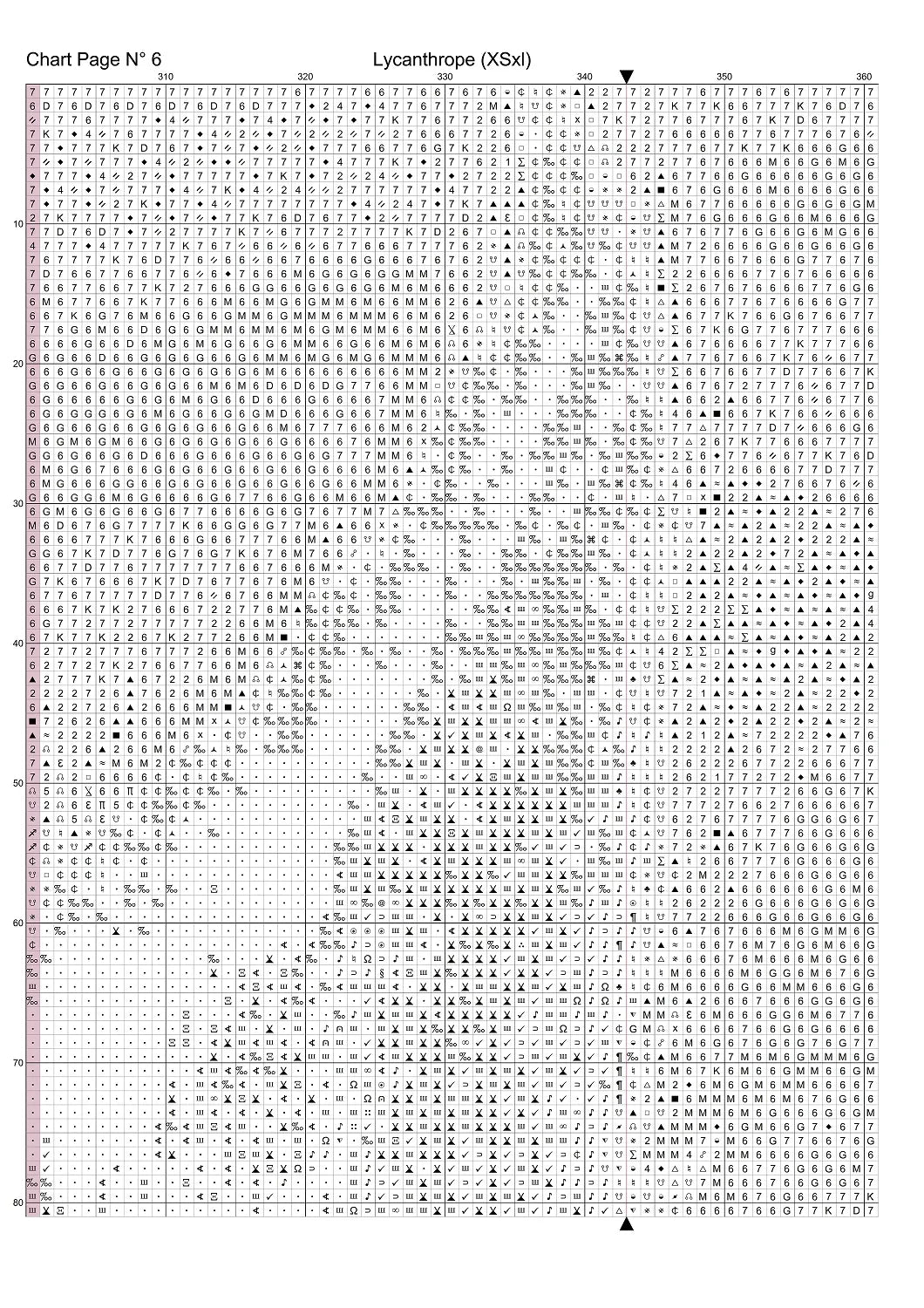 Expertly created from art by Kimut, under Public Domain CC0 license, Lycanthrope patterns.