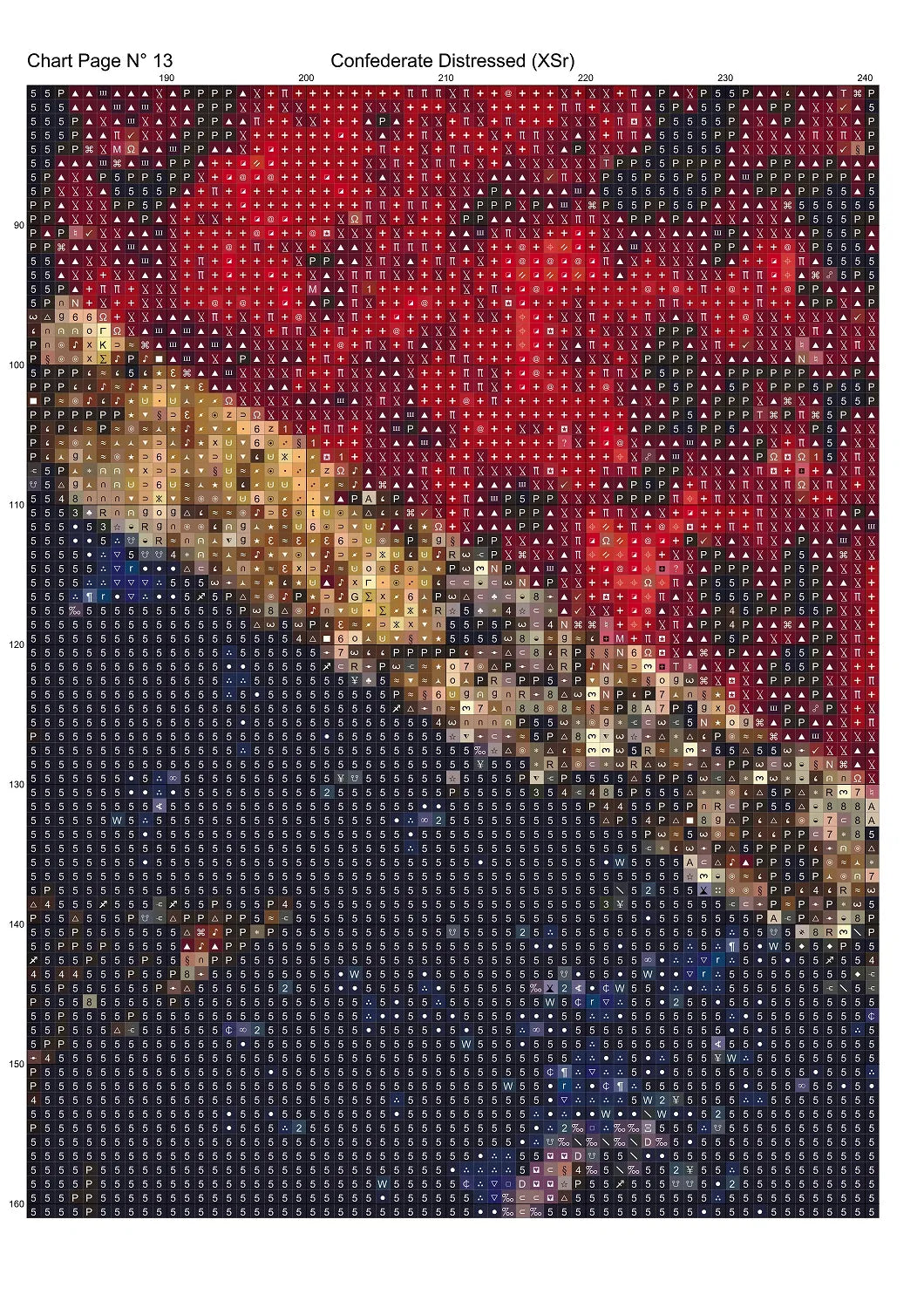 Expertly created by Sam, Confederate Distressed patterns.