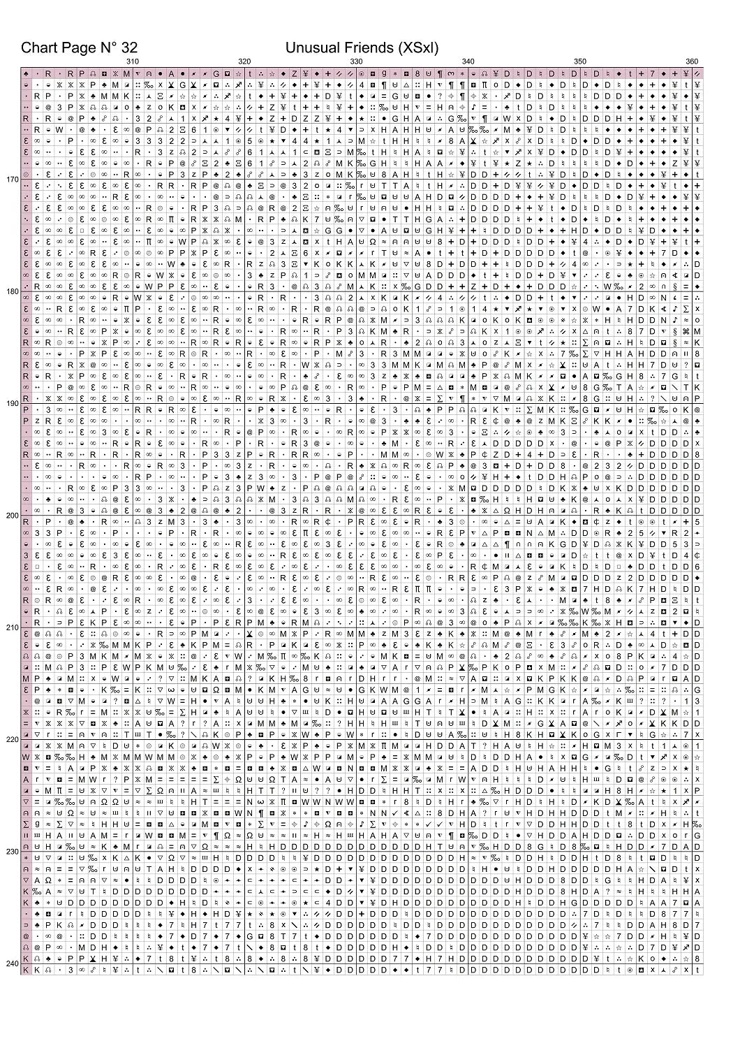 Expertly created from art by Lisa Yount, under Public Domain CC0 license, Unusual Friends patterns. Unusual Friends is a fantasy feline cat and kitten pattern that comes as a full coverage pattern with no back-stitching.Expertly created from art by Lisa Yount, under Public Domain CC0 license, Unusual Friends patterns. Unusual Friends is a fantasy feline cat and kitten pattern that comes as a full coverage pattern with no back-stitching.