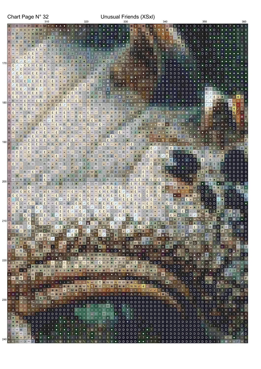 Expertly created from art by Lisa Yount, under Public Domain CC0 license, Unusual Friends patterns. Unusual Friends is a fantasy feline cat and kitten pattern that comes as a full coverage pattern with no back-stitching.