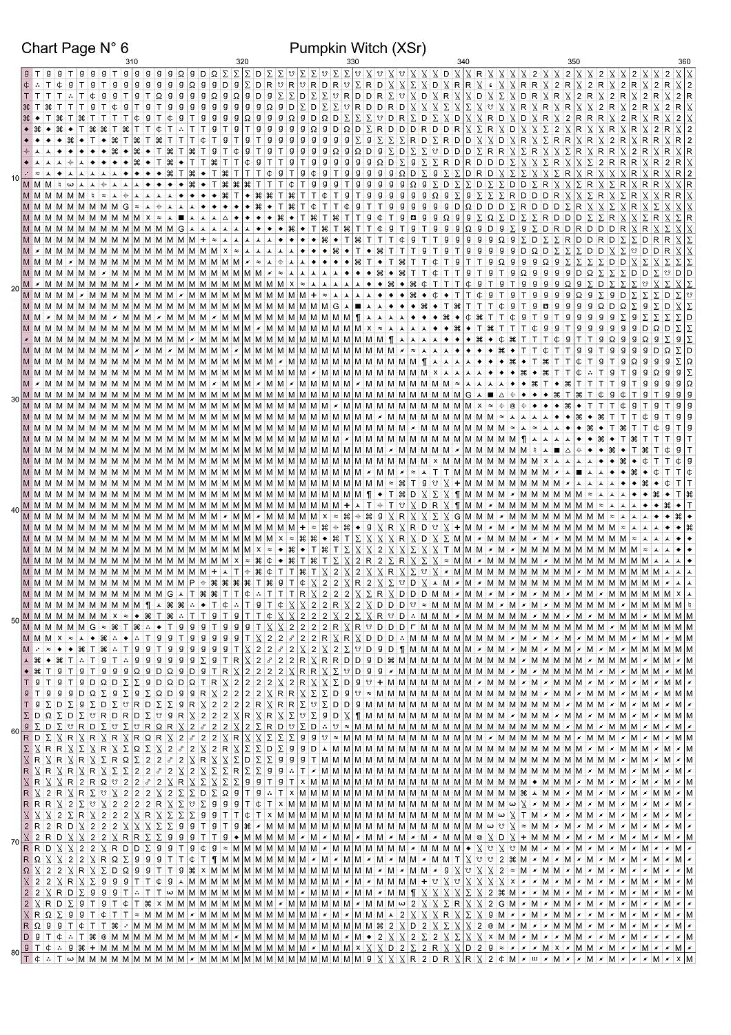 Expertly created from art by Mia-Maria Wikström, under Public Domain CC0 license, Pumpkin Witch patterns. Pumpkin Witch is an art cat cross stitch pattern that comes as a full coverage pattern with no back-stitching. Additionally, Pumpkin Witch is available in 2 different design sizes - cross stitch regular & XL And each sale includes both B&W and colour charts