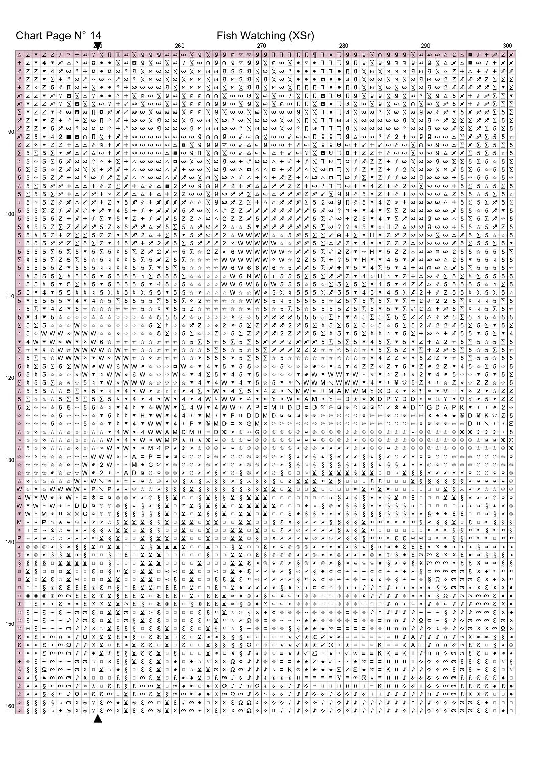 Expertly created from art by David Clode, under Public Domain CC0 license, Fish Watching patterns. Fish Watching is an art cat cross stitch pattern that comes as a full coverage pattern with no back-stitching. Additionally, Fish Hunting is available in 2 different design sizes - cross stitch regular & XL And each sale includes both B&W and colour charts