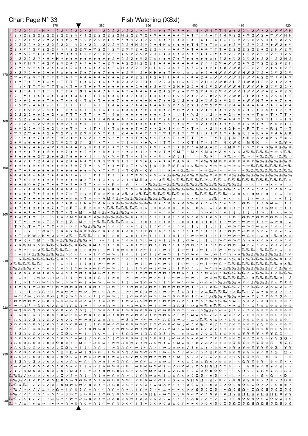 Expertly created from art by David Clode, under Public Domain CC0 license, Fish Watching patterns. Fish Watching is an art cat cross stitch pattern that comes as a full coverage pattern with no back-stitching. Additionally, Fish Hunting is available in 2 different design sizes - cross stitch regular & XL And each sale includes both B&W and colour charts