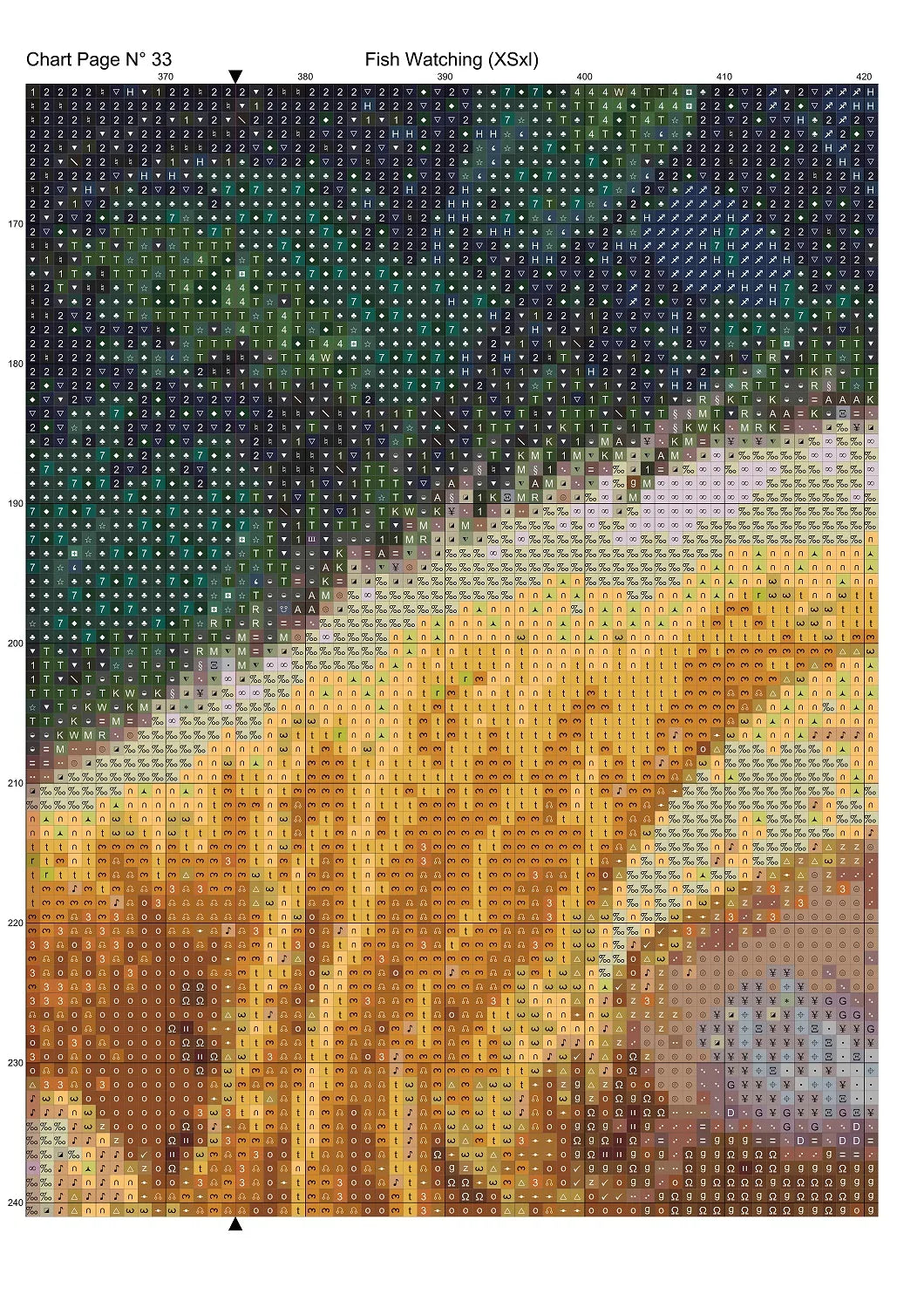 Expertly created from art by David Clode, under Public Domain CC0 license, Fish Watching patterns. Fish Watching is an art cat cross stitch pattern that comes as a full coverage pattern with no back-stitching. Additionally, Fish Hunting is available in 2 different design sizes - cross stitch regular & XL And each sale includes both B&W and colour charts