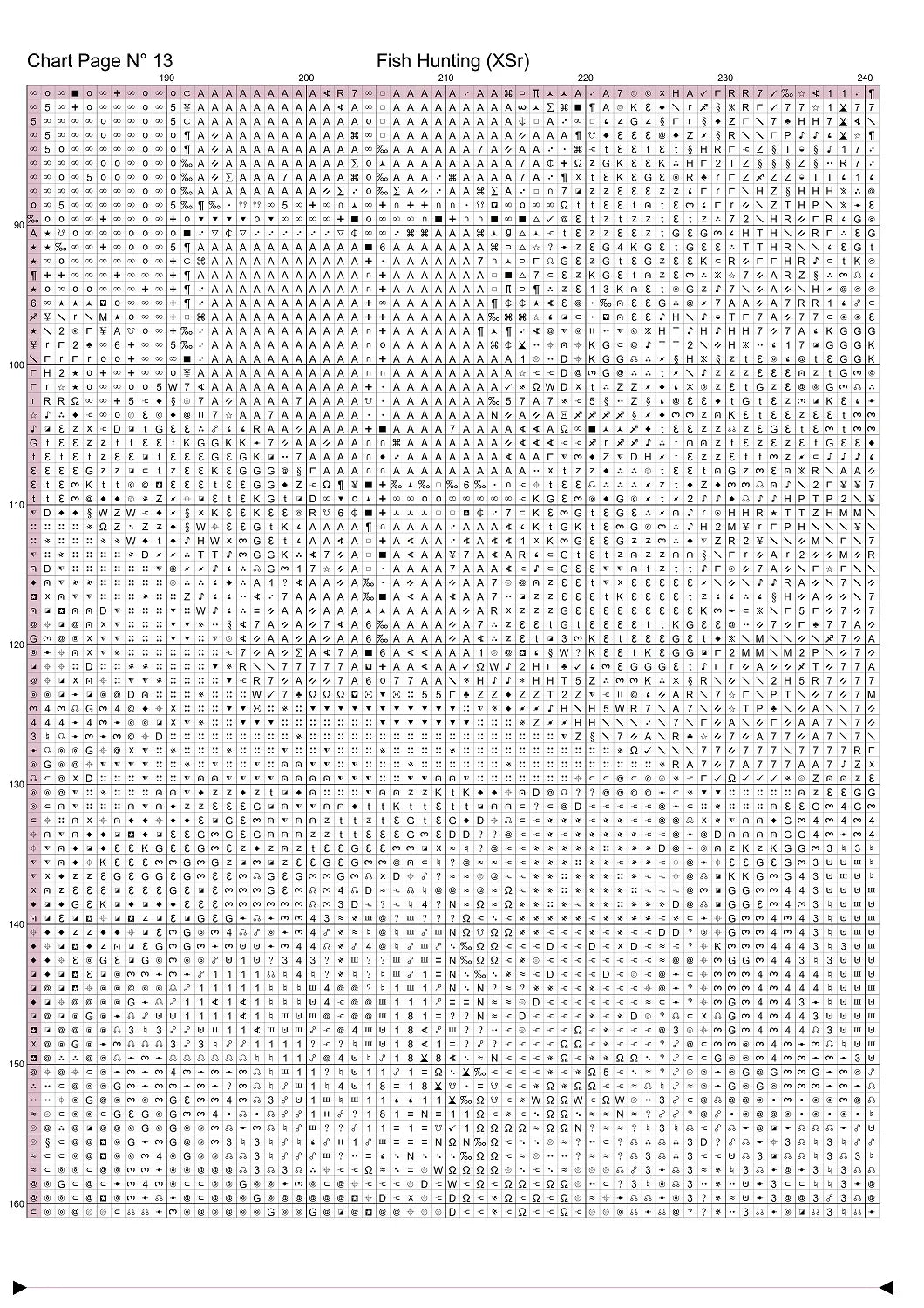 Expertly created from art by David Clode, under Public Domain CC0 license, Fish Hunting patterns. Fish Hunting u is an art pattern that comes as a full coverage pattern with no back-stitching. Additionally, Fish Hunting is available in 2 different design sizes - cross stitch regular & XL And each sale includes both B&W and colour charts