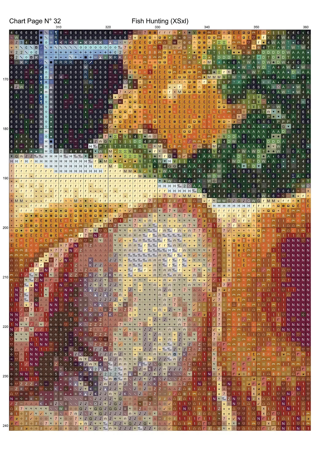 Expertly created from art by David Clode, under Public Domain CC0 license, Fish Hunting patterns. Fish Hunting u is an art pattern that comes as a full coverage pattern with no back-stitching. Additionally, Fish Hunting is available in 2 different design sizes - cross stitch regular & XL And each sale includes both B&W and colour charts
