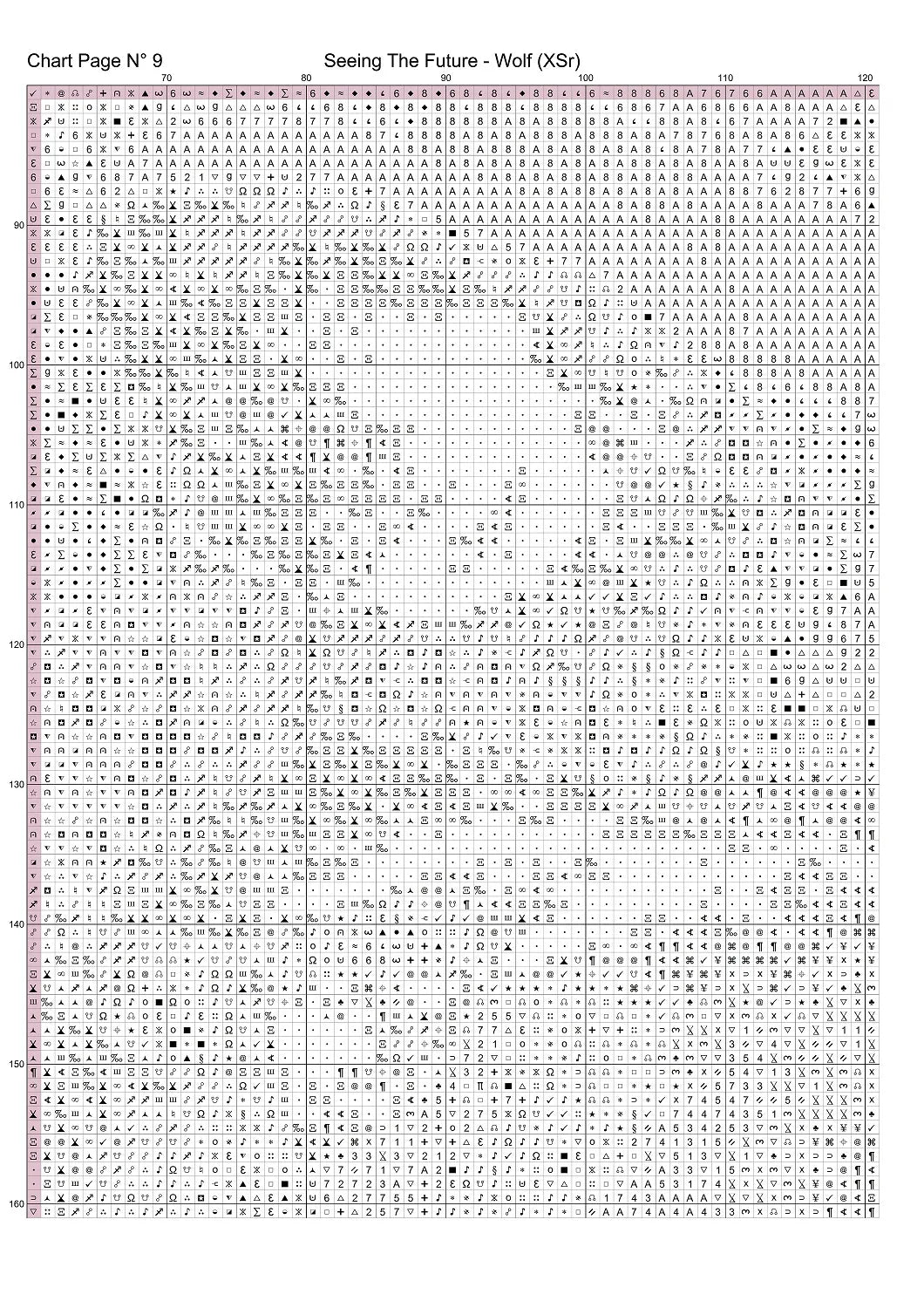 Expertly created from art by Chris0223, under Public Domain CC0 license, Wolf Seeing the Future patterns. Wolf Seeing the Future is a stunning canine cross stitch pattern that comes as a full coverage pattern with no back-stitching. Additionally, Wolf Seeing the Future is available in 2 different design sizes - cross stitch regular & XL And each sale includes both B&W and colour charts