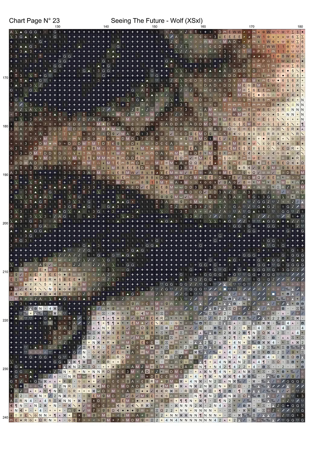 Expertly created from art by Chris0223, under Public Domain CC0 license, Wolf Seeing the Future patterns. Wolf Seeing the Future is a stunning canine cross stitch pattern that comes as a full coverage pattern with no back-stitching. Additionally, Wolf Seeing the Future is available in 2 different design sizes - cross stitch regular & XL And each sale includes both B&W and colour charts