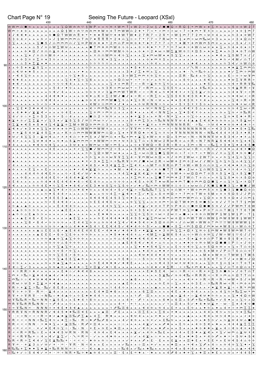 Expertly created from art by Chris0223, under Public Domain CC0 license, Leopard Seeing the Future patterns. Leopard Seeing the Future is a beautiful cat cross stitch pattern that comes as a full coverage pattern with no back-stitching. Additionally, Leopard Seeing the Future is available in 2 different design sizes - cross stitch regular & XL And each sale includes both B&W and colour charts
