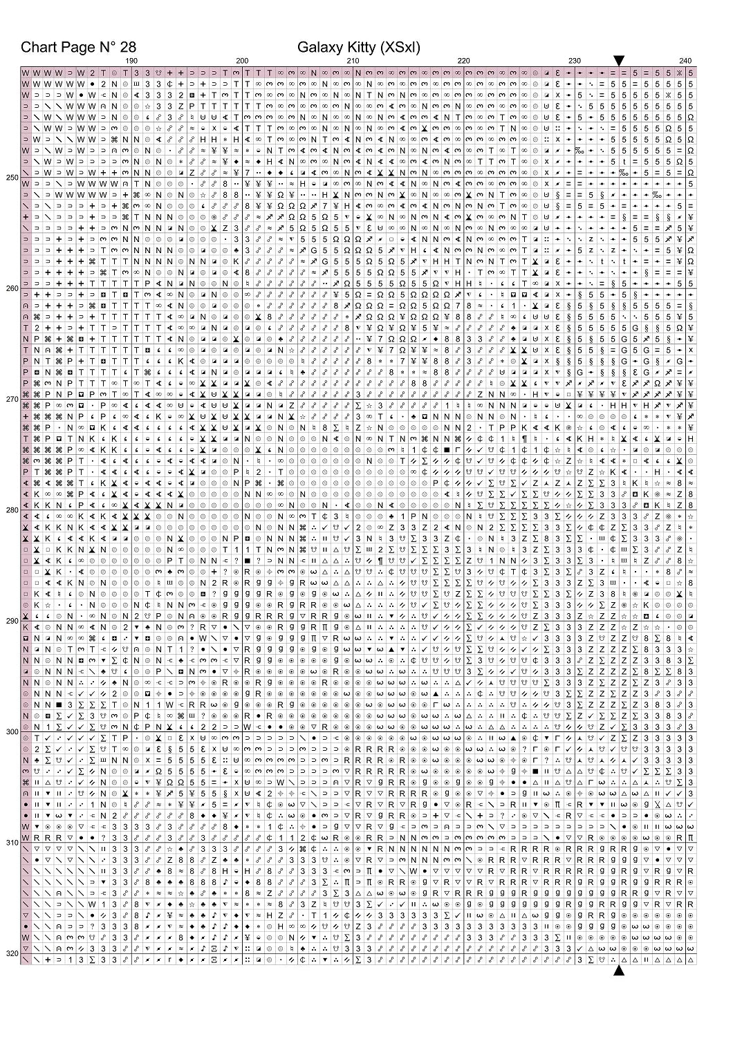 Expertly created from art by Busra Akpolat, under Public Domain CC0 license, Galaxy Kitty patterns. Galaxy Kitty is a beautiful cat cross stitch pattern that comes as a full coverage pattern with no back-stitching. Additionally, Galaxy Kitty is available in 2 different design sizes - cross stitch regular & XL And each sale includes both B&W and colour charts