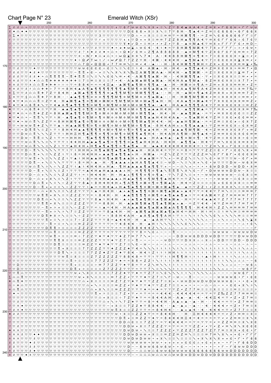 Emerald Witch cross stitch pattern conceived and expertly created by Sam. Inspired by art created by Traumer4168 covered under the Public Domain CC0 license.