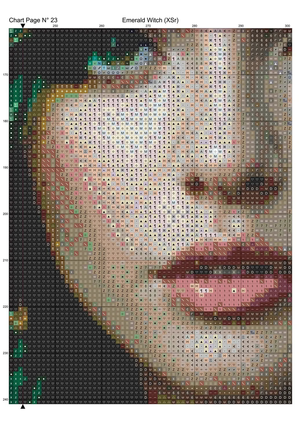 Emerald Witch cross stitch pattern conceived and expertly created by Sam. Inspired by art created by Traumer4168 covered under the Public Domain CC0 license.