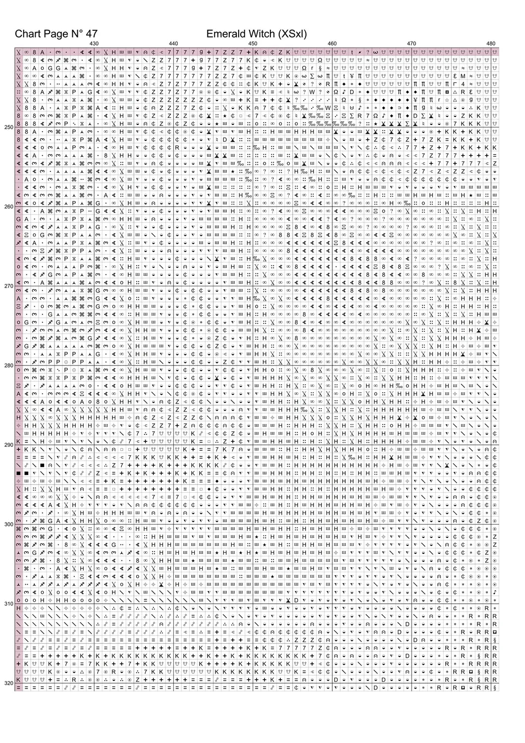 Emerald Witch cross stitch pattern conceived and expertly created by Sam. Inspired by art created by Traumer4168 covered under the Public Domain CC0 license.