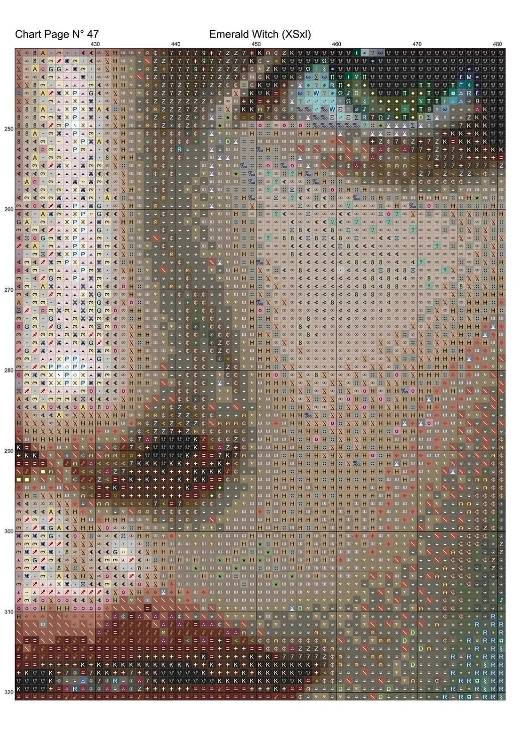 Emerald Witch cross stitch pattern conceived and expertly created by Sam. Inspired by art created by Traumer4168 covered under the Public Domain CC0 license.