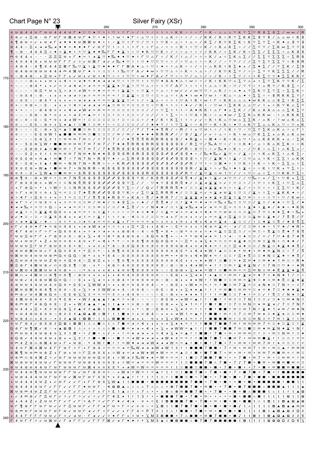 Silver Fairy cross stitch pattern conceived and expertly created by Sam. Inspired by art created by Barbara (BarBus) covered under the Public Domain CC0 license.