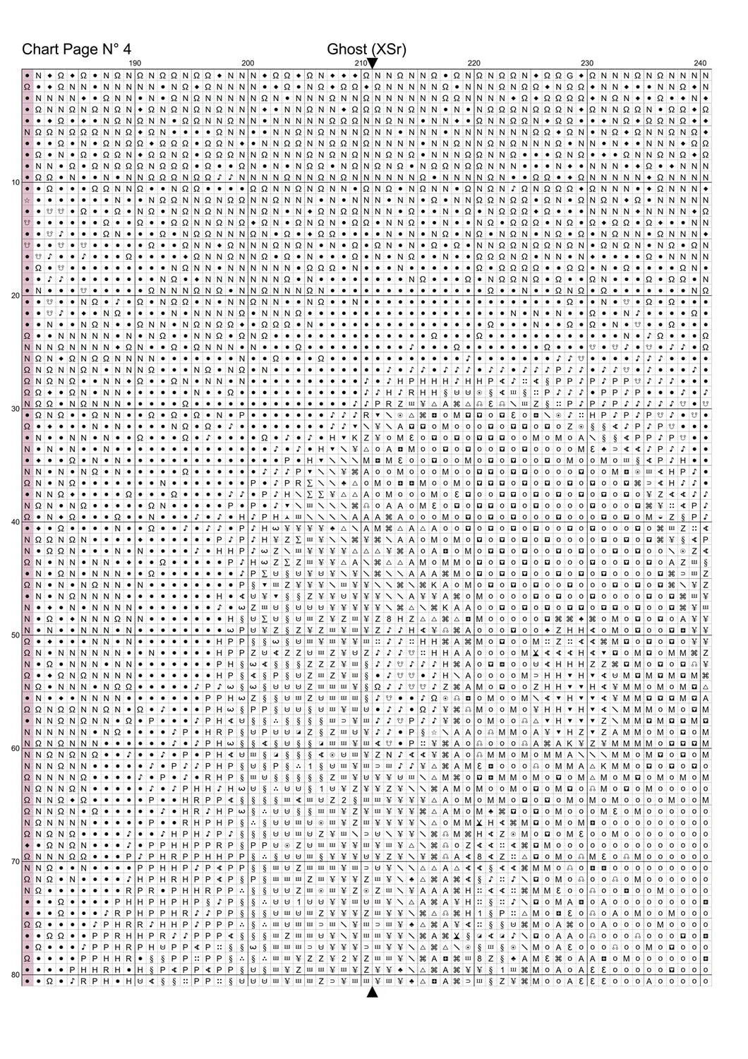 Ghost cross stitch pattern conceived and expertly created by Sam. Inspired by art created by Barbara (BarBus) covered under the Public Domain CC0 license. Ghost is a scarey cross stitch pattern that comes as a full coverage pattern with no back-stitching. Additionally, Ghost is available in 2 different design sizes - cross stitch regular & XL And each sale includes both B&W and colour charts
