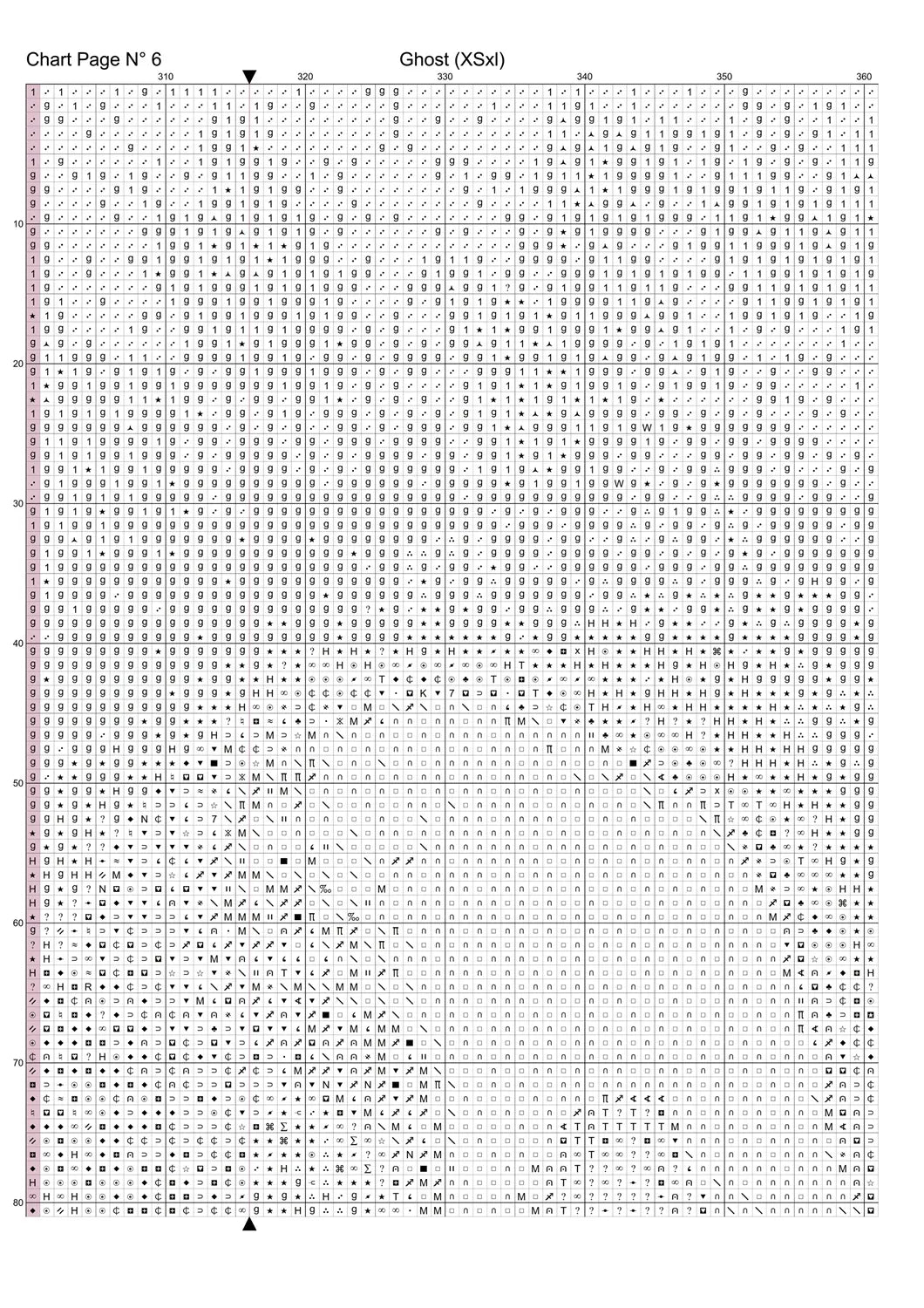 Ghost cross stitch pattern conceived and expertly created by Sam. Inspired by art created by Barbara (BarBus) covered under the Public Domain CC0 license. Ghost is a scarey cross stitch pattern that comes as a full coverage pattern with no back-stitching. Additionally, Ghost is available in 2 different design sizes - cross stitch regular & XL And each sale includes both B&W and colour charts