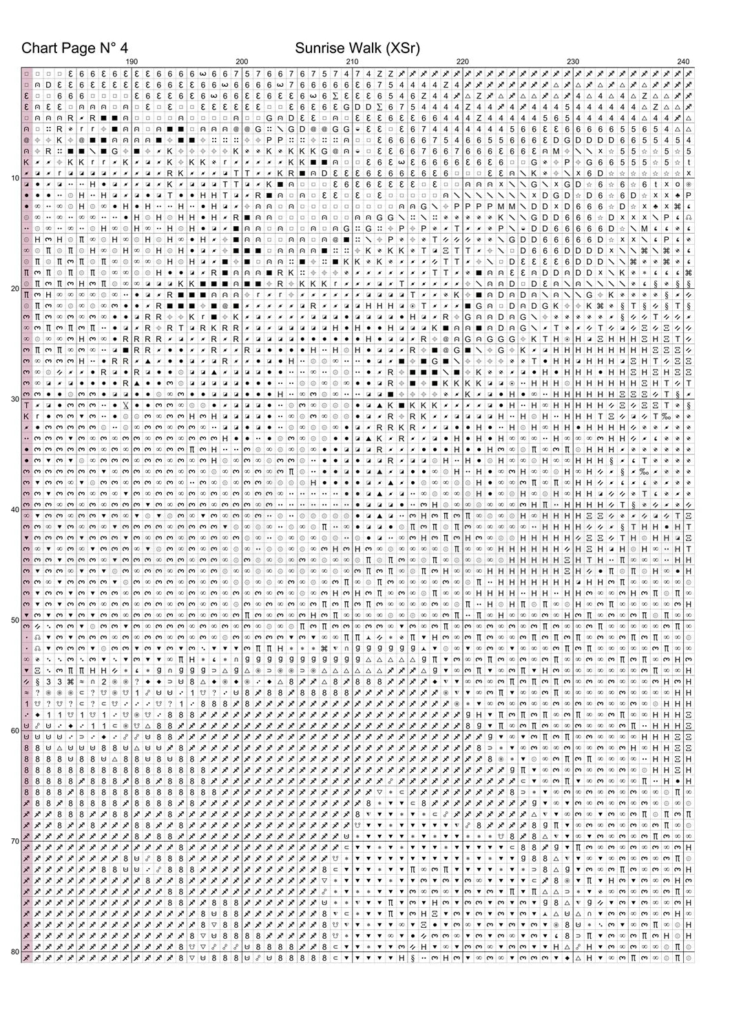 Sunrise Walk cross stitch pattern A unique and exclusive design to modXstitch, conceived and expertly created with the help of AI, by Sam. Sunrise Walk is a fantasy witch style cross stitch pattern that comes as a full coverage pattern with absolutely no back-stitching or pesky half-stitches. Also, Sunrise Walk is available in 2 different design sizes - cross stitch regular & XL And each sale includes both B&W and colour charts