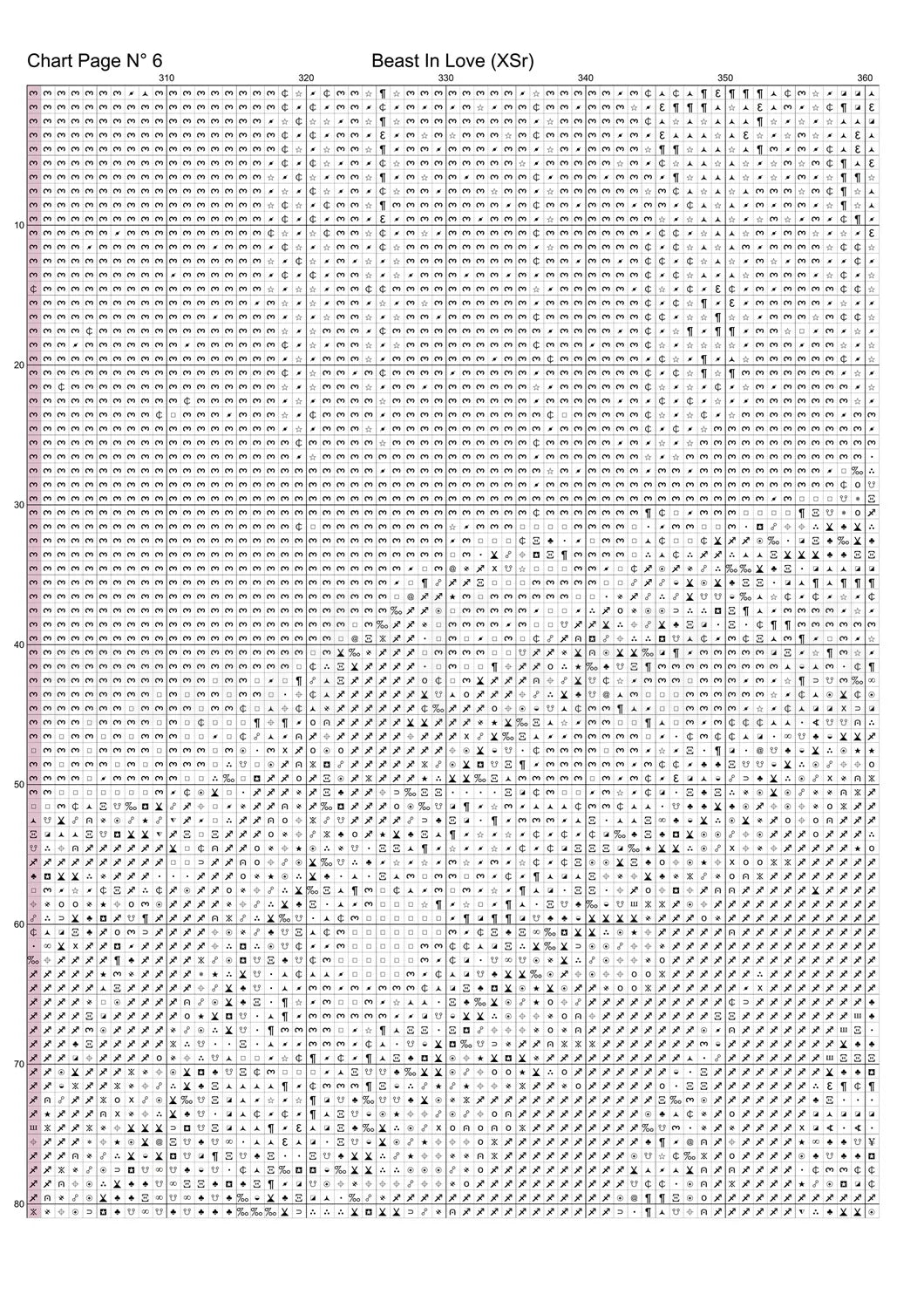 Beast In Love cross stitch pattern A unique and exclusive design to modXstitch, conceived and expertly created with the help of AI, by Sam. Beast In Love is a fantasy style cross stitch pattern that comes as a full coverage pattern with absolutely no back-stitching or pesky half-stitches. Also, Beast In Love is available in 2 different design sizes - cross stitch regular & XL And each sale includes both B&W and colour charts