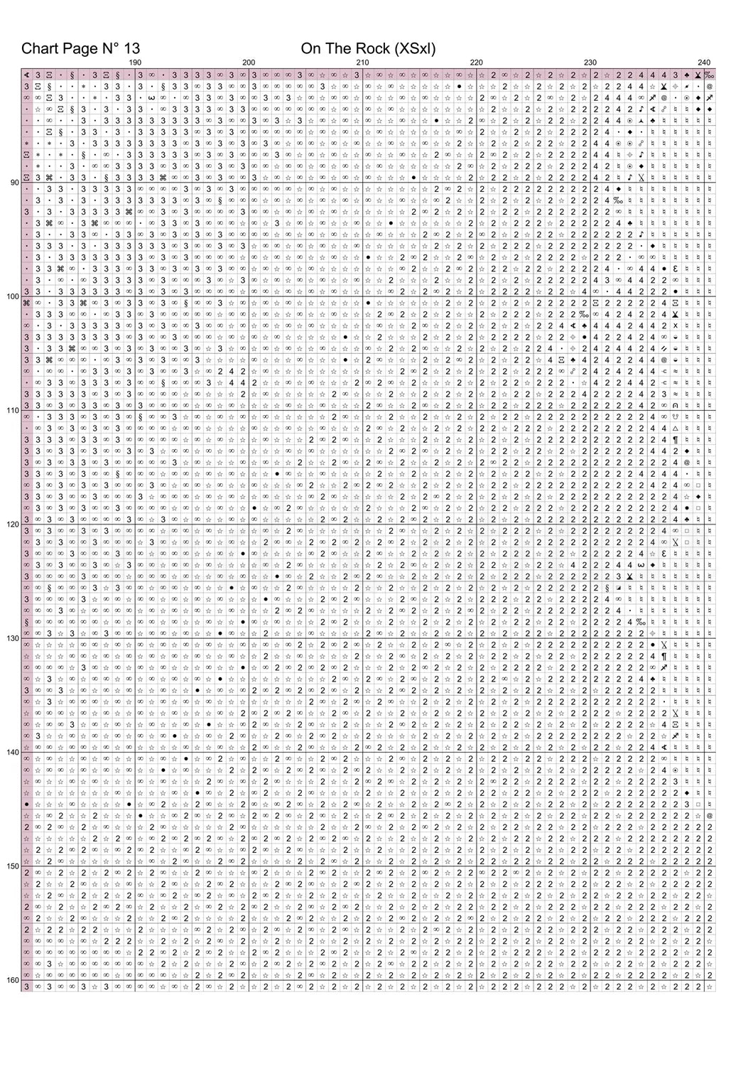 On The Rock cross stitch pattern A unique and exclusive design to modXstitch, conceived and expertly created with the help of AI, by Sam. On The Rock is a fantasy style cross stitch pattern that comes as a full coverage pattern with absolutely no back-stitching or pesky half-stitches. Also, On The Rock is available in 2 different design sizes - cross stitch regular & XL And each sale includes both B&W and colour charts