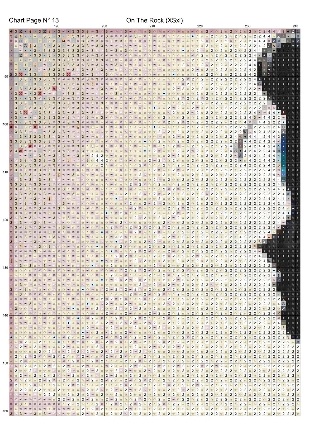 On The Rock cross stitch pattern A unique and exclusive design to modXstitch, conceived and expertly created with the help of AI, by Sam. On The Rock is a fantasy style cross stitch pattern that comes as a full coverage pattern with absolutely no back-stitching or pesky half-stitches. Also, On The Rock is available in 2 different design sizes - cross stitch regular & XL And each sale includes both B&W and colour charts