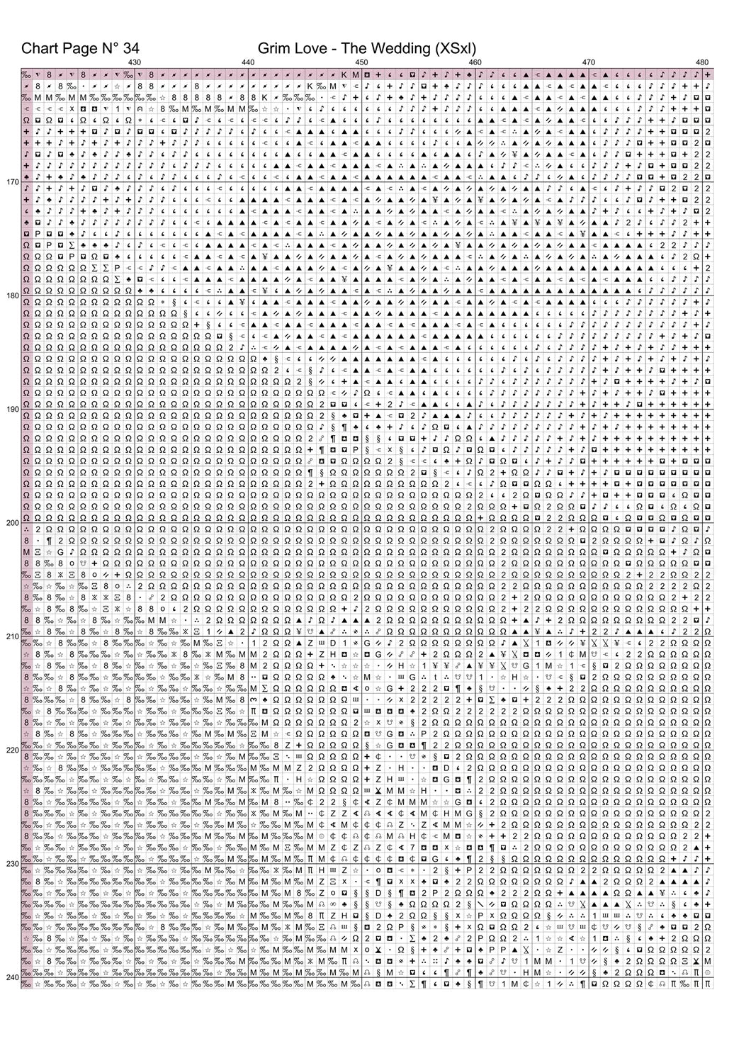 Grim Love - The Wedding cross stitch pattern A unique and exclusive design to modXstitch, conceived and expertly created with the help of AI, by Sam. Grim Love - The Wedding is a dark fantasy style cross stitch pattern that comes as a full coverage pattern with absolutely no back-stitching or pesky half-stitches. Also, Grim Love - The Wedding is available in 2 different design sizes - cross stitch regular & XL And each sale includes both B&W and colour charts