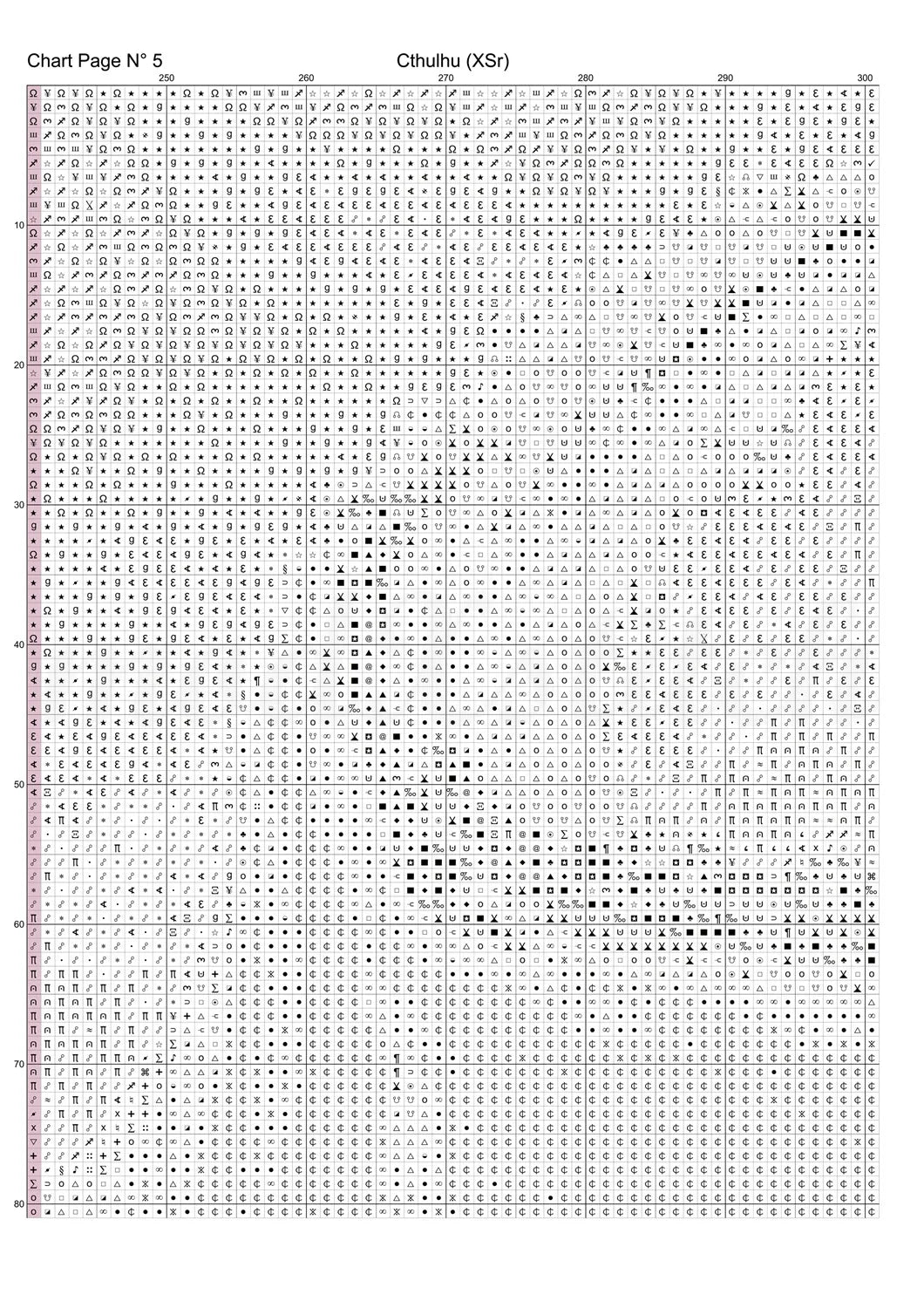 Cthulhu cross stitch pattern A unique and exclusive design to modXstitch, conceived and expertly created with the help of AI, by Sam. Cthulhu is a mythical beast style cross stitch pattern that comes as a full coverage pattern with absolutely no back-stitching or pesky half-stitches. Also, Cthulhu is available in 2 different design sizes - cross stitch regular & XL And each sale includes both B&W and colour charts