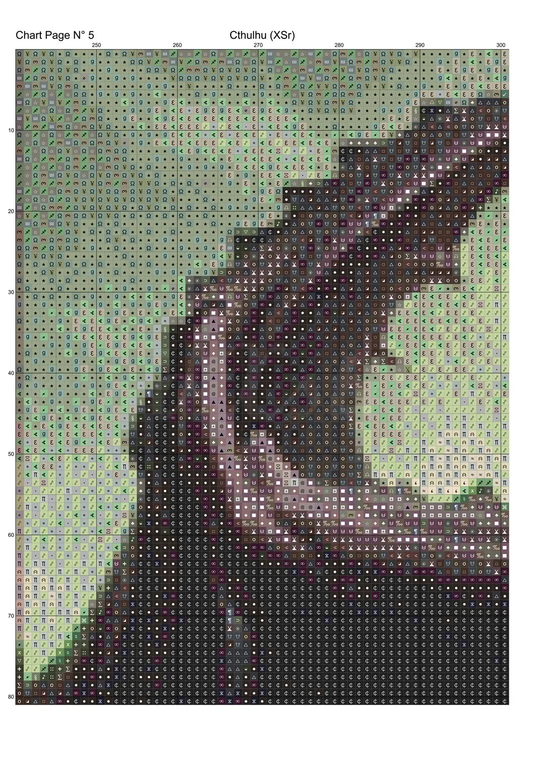 Cthulhu cross stitch pattern A unique and exclusive design to modXstitch, conceived and expertly created with the help of AI, by Sam. Cthulhu is a mythical beast style cross stitch pattern that comes as a full coverage pattern with absolutely no back-stitching or pesky half-stitches. Also, Cthulhu is available in 2 different design sizes - cross stitch regular & XL And each sale includes both B&W and colour charts