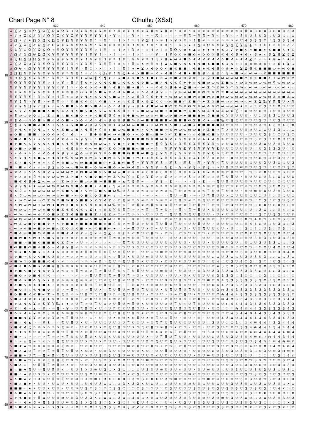 Cthulhu cross stitch pattern A unique and exclusive design to modXstitch, conceived and expertly created with the help of AI, by Sam. Cthulhu is a mythical beast style cross stitch pattern that comes as a full coverage pattern with absolutely no back-stitching or pesky half-stitches. Also, Cthulhu is available in 2 different design sizes - cross stitch regular & XL And each sale includes both B&W and colour charts