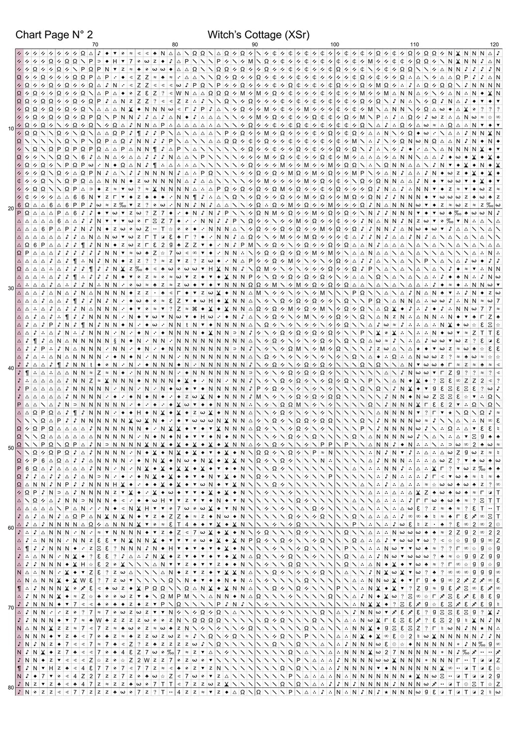 Witch's Cottage cross stitch pattern A unique and exclusive design to modXstitch, conceived and expertly created with the help of AI, by Sam.