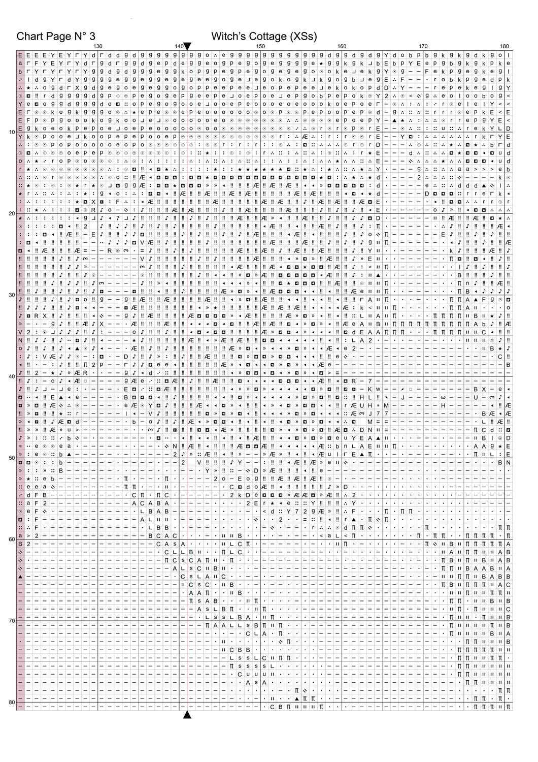 Witch's Cottage cross stitch pattern A unique and exclusive design to modXstitch, conceived and expertly created with the help of AI, by Sam.