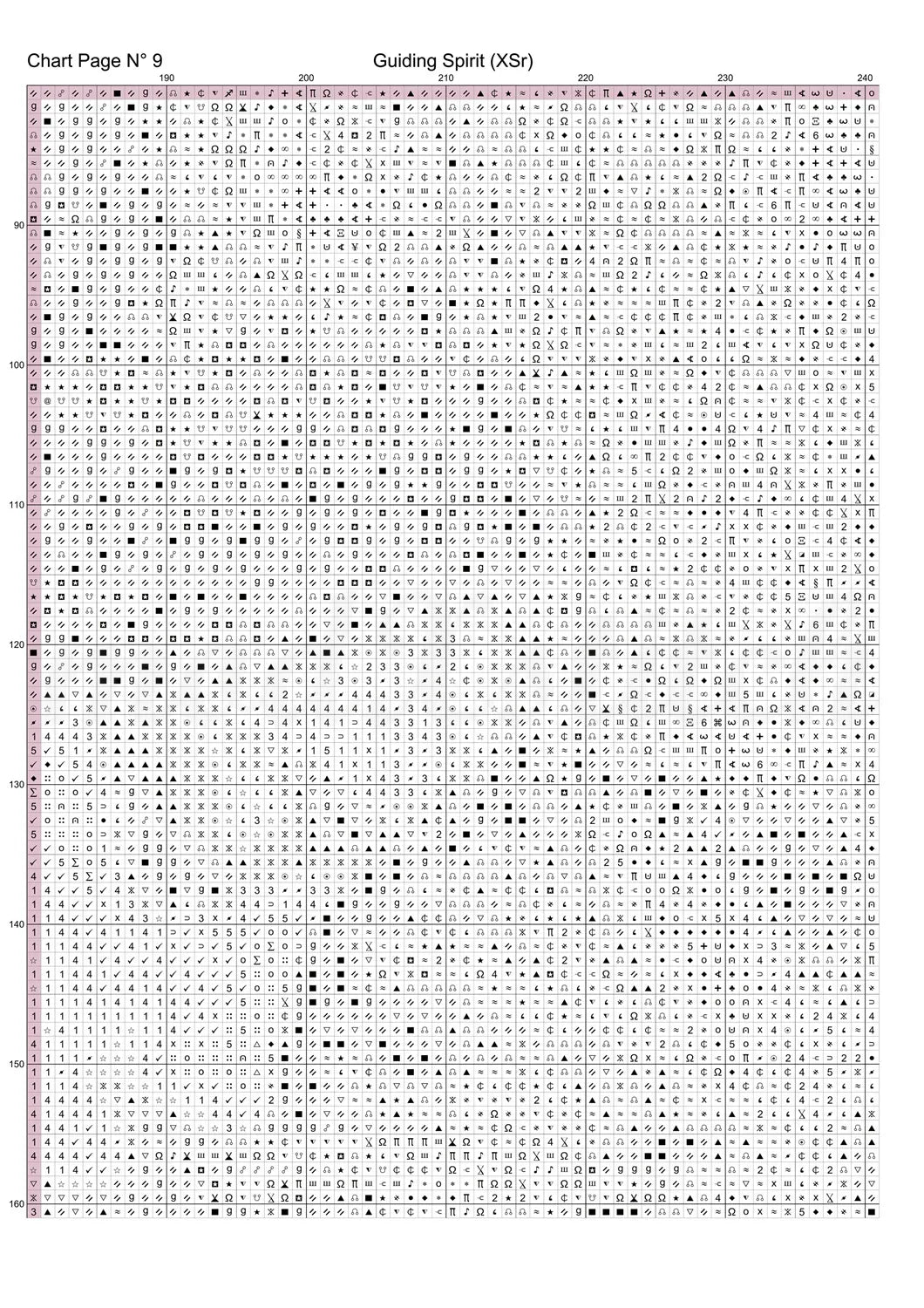 Guiding Spirit cross stitch pattern A unique and exclusive design to modXstitch, conceived and expertly created with the help of AI, by Sam.