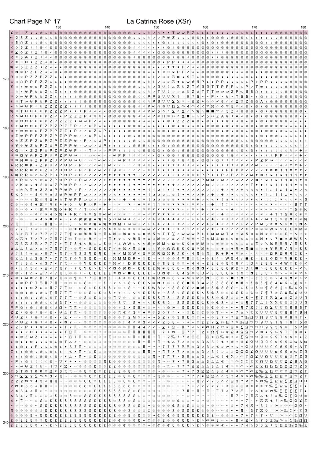 La Catrina Rose cross stitch pattern A unique and exclusive design to modXstitch, conceived and expertly created with the help of AI, by Sam.