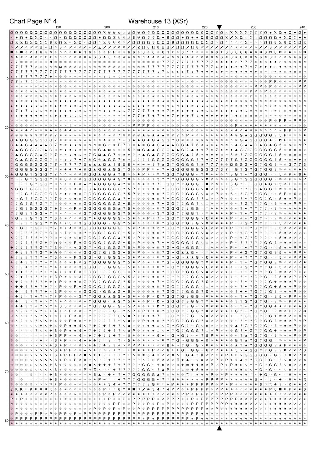 Warehouse 13 cross stitch pattern Warehouse 13 is a fantasy TV cross stitch pattern that comes as a full coverage pattern with absolutely no back-stitching or pesky half-stitches. Warehouse 13 is available in 2 different design sizes - cross stitch regular & XL And each sale includes both B&W and colour charts