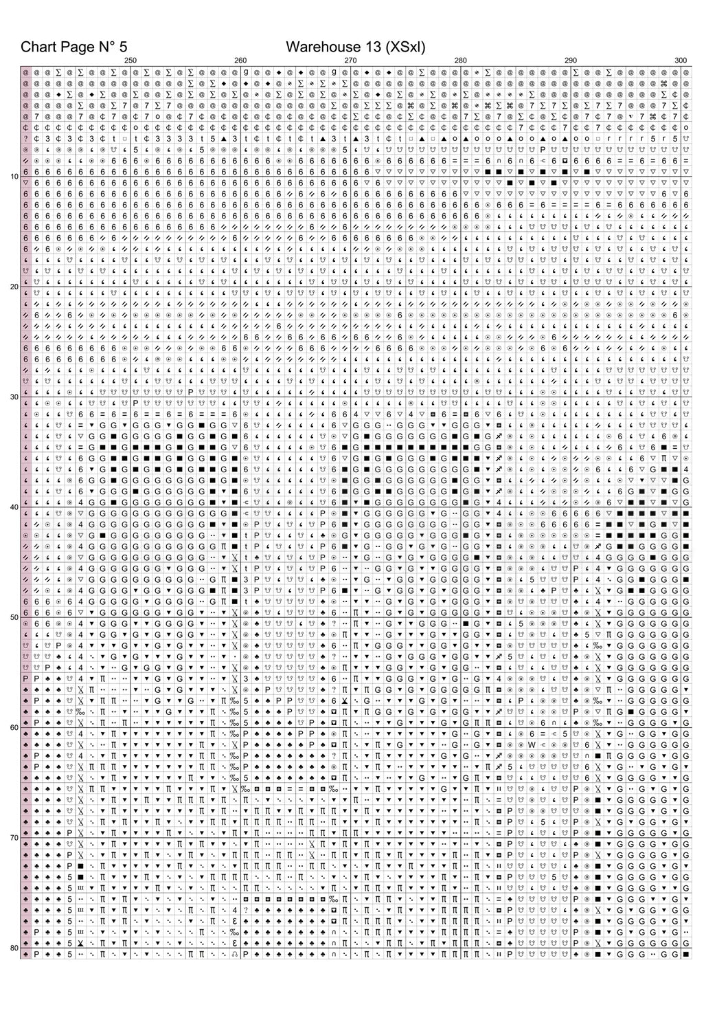Warehouse 13 cross stitch pattern Warehouse 13 is a fantasy TV cross stitch pattern that comes as a full coverage pattern with absolutely no back-stitching or pesky half-stitches. Warehouse 13 is available in 2 different design sizes - cross stitch regular & XL And each sale includes both B&W and colour charts