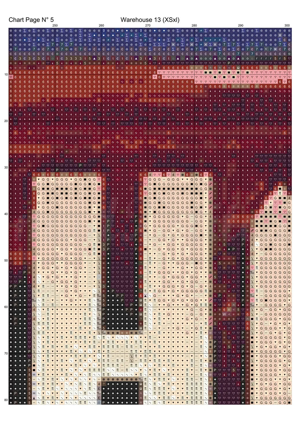Warehouse 13 cross stitch pattern Warehouse 13 is a fantasy TV cross stitch pattern that comes as a full coverage pattern with absolutely no back-stitching or pesky half-stitches. Warehouse 13 is available in 2 different design sizes - cross stitch regular & XL And each sale includes both B&W and colour charts