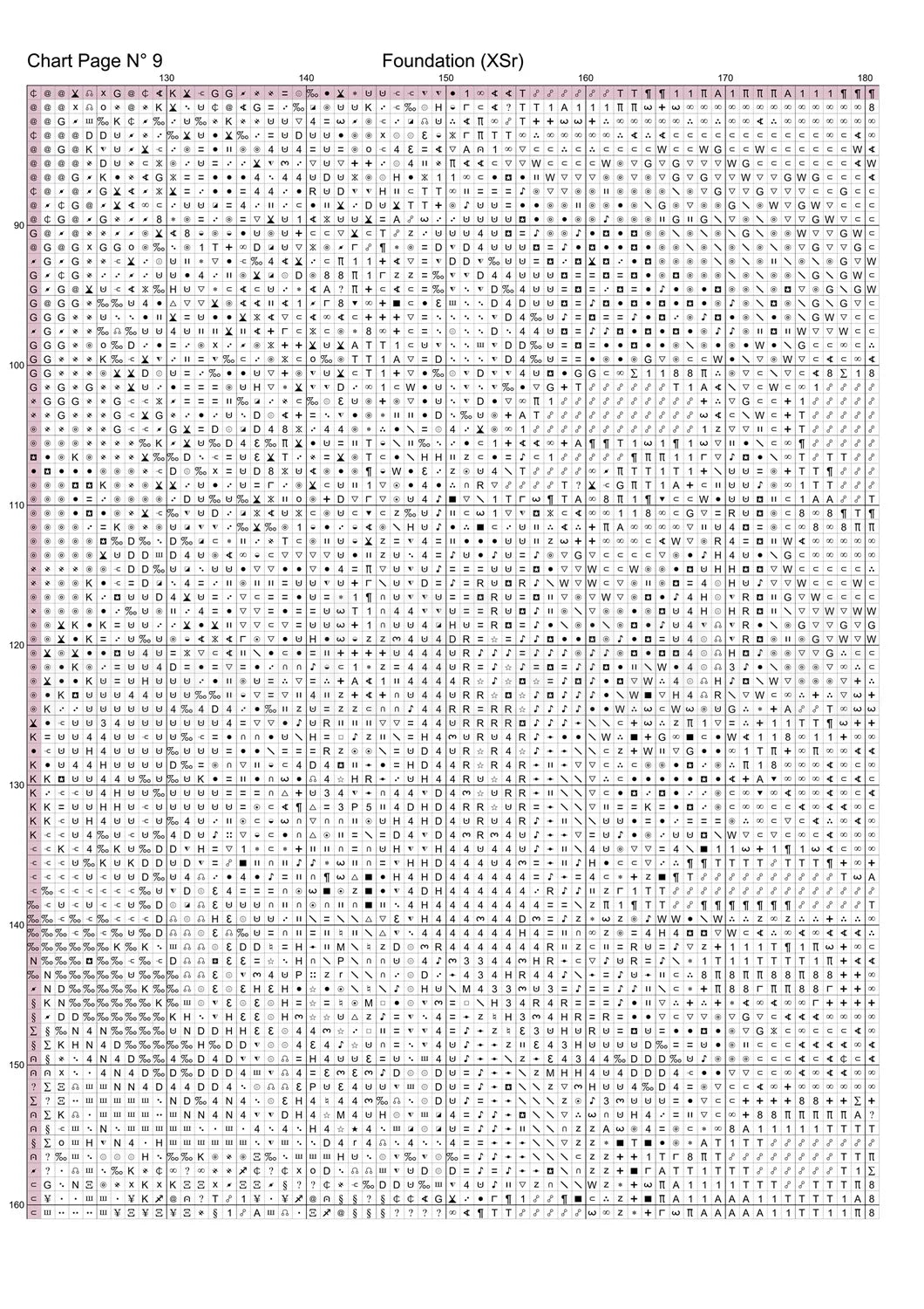 Foundation cross stitch pattern Foundation is a fantasy TV cross stitch pattern that comes as a full coverage pattern with absolutely no back-stitching or pesky half-stitches. Foundation is available in 2 different design sizes - cross stitch regular & XL And each sale includes both B&W and colour charts