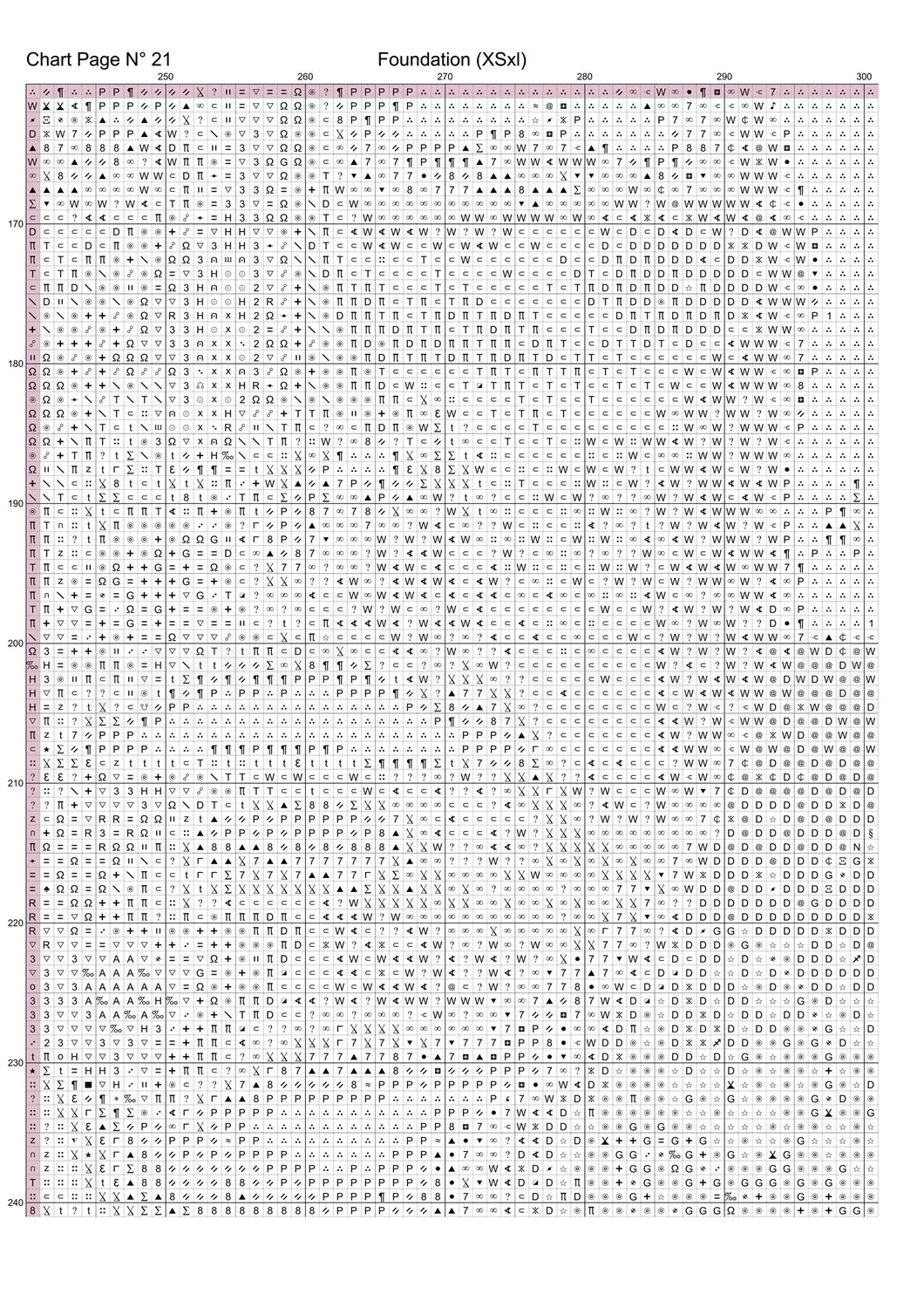 Foundation cross stitch pattern Foundation is a fantasy TV cross stitch pattern that comes as a full coverage pattern with absolutely no back-stitching or pesky half-stitches. Foundation is available in 2 different design sizes - cross stitch regular & XL And each sale includes both B&W and colour charts