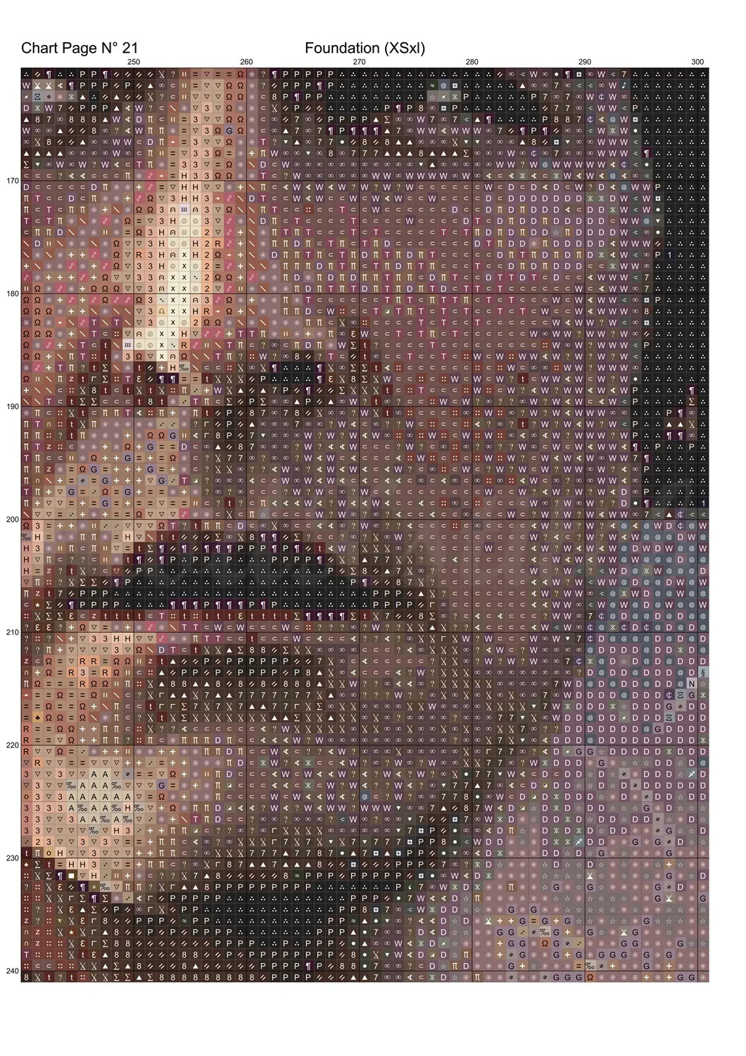 Foundation cross stitch pattern Foundation is a fantasy TV cross stitch pattern that comes as a full coverage pattern with absolutely no back-stitching or pesky half-stitches. Foundation is available in 2 different design sizes - cross stitch regular & XL And each sale includes both B&W and colour charts