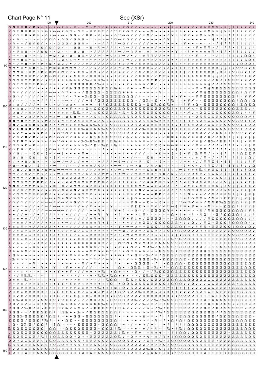 See - Jason Momoa cross stitch pattern See - Jason Momoa is a fantasy TV cross stitch pattern that comes as a full coverage pattern with absolutely no back-stitching or pesky half-stitches. See - Jason Momoa is available in 2 different design sizes - cross stitch regular & XL And each sale includes both B&W and colour charts