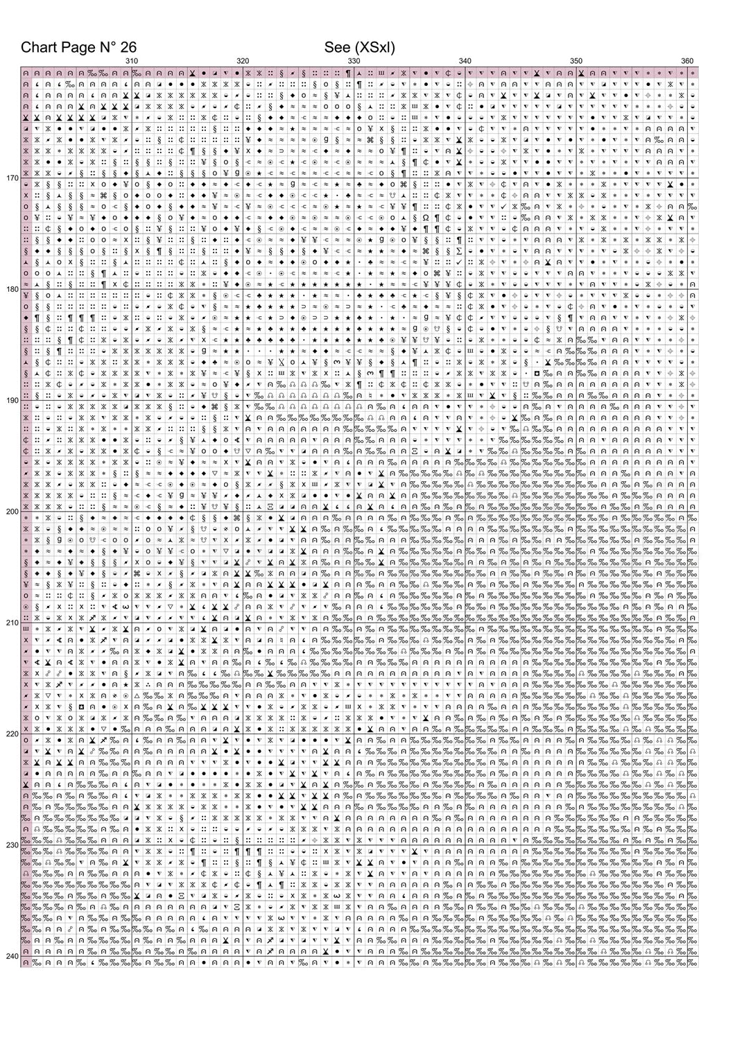 See - Jason Momoa cross stitch pattern See - Jason Momoa is a fantasy TV cross stitch pattern that comes as a full coverage pattern with absolutely no back-stitching or pesky half-stitches. See - Jason Momoa is available in 2 different design sizes - cross stitch regular & XL And each sale includes both B&W and colour charts