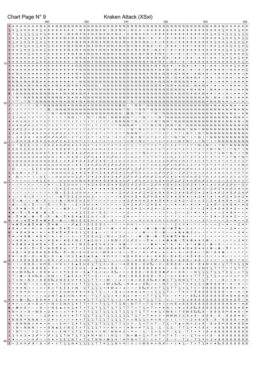 Kraken Attack cross stitch pattern A unique and exclusive design to modXstitch, conceived and expertly created with the help of AI, by Sam. Kraken Attack is a sea monster cross stitch pattern that comes as a full coverage pattern with absolutely no back-stitching or pesky half-stitches. Also,Kraken Attack is available in 2 different design sizes - cross stitch regular & XL And each sale includes both B&W and colour charts