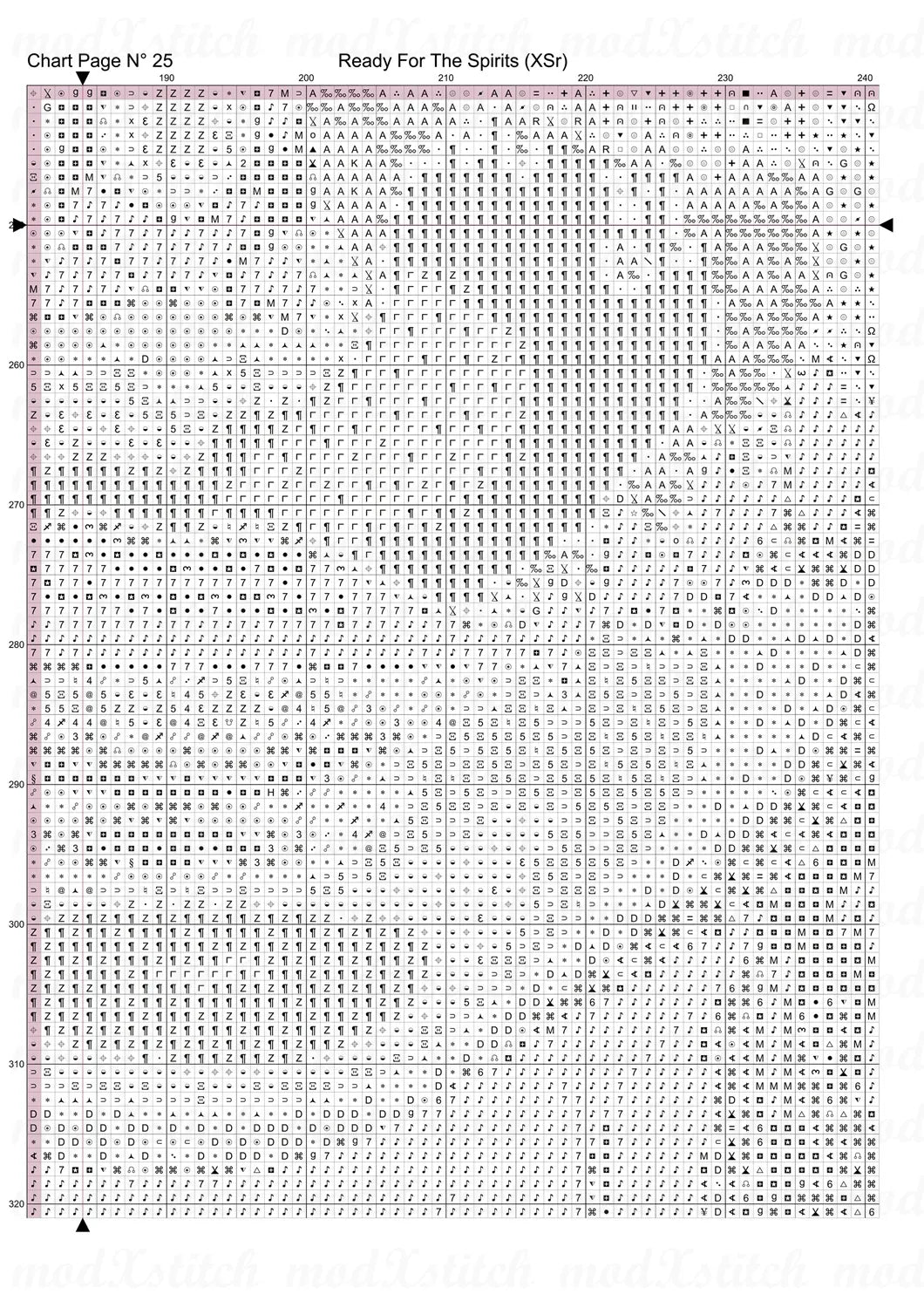 Ready For The Spirits cross stitch pattern A unique design to modXstitch, expertly created by Sam. Ready For The Spirits is a sugar skull cross stitch pattern that comes as a full coverage pattern with absolutely no back-stitching or pesky half-stitches. Also, Ready For The Spirits is available in 2 different design sizes - cross stitch regular & XL And each sale includes both B&W and colour charts