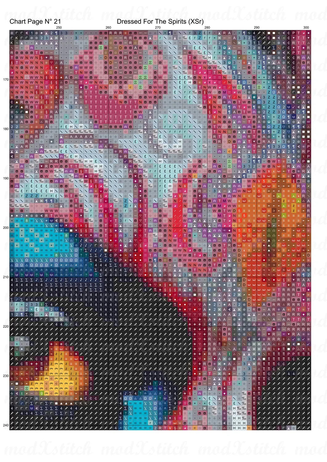 Dressed For The Spirits cross stitch pattern A unique design to modXstitch, expertly created by Sam