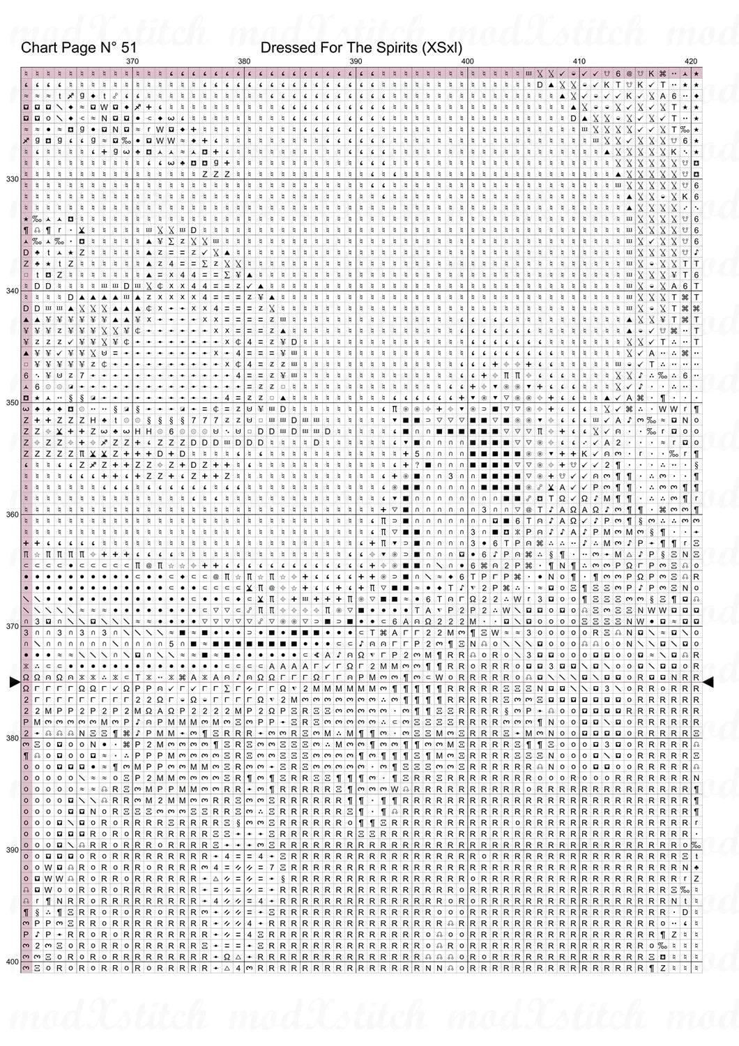 Dressed For The Spirits cross stitch pattern A unique design to modXstitch, expertly created by Sam