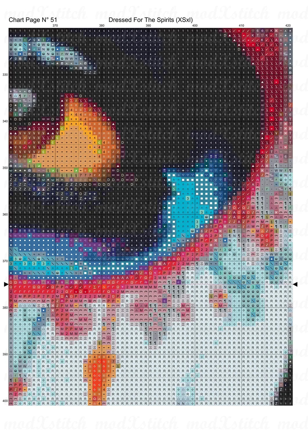 Dressed For The Spirits cross stitch pattern A unique design to modXstitch, expertly created by Sam