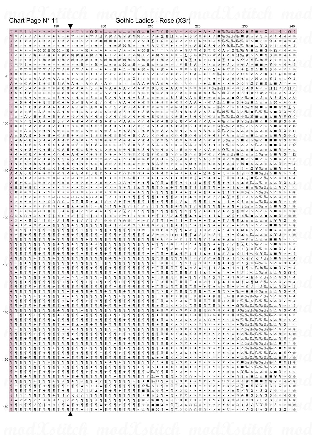 Gothic Ladies - Rose cross stitch pattern A unique and exclusive design to modXstitch, conceived and expertly created with the help of AI, by Sam.