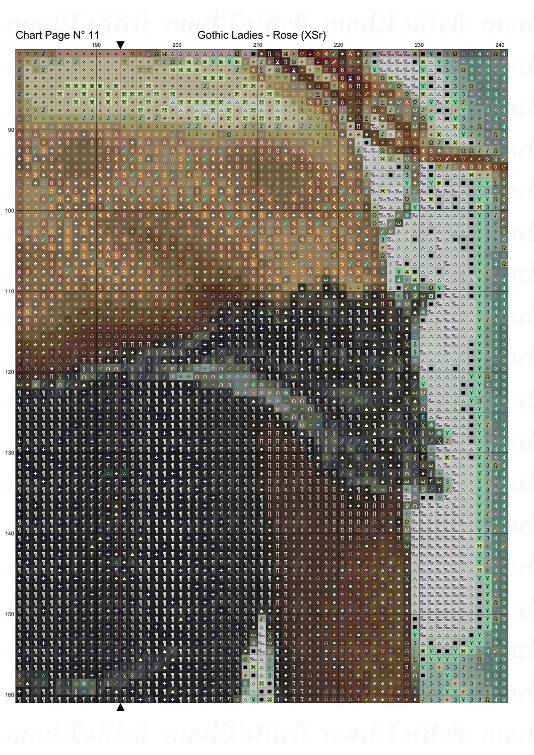 Gothic Ladies - Rose cross stitch pattern A unique and exclusive design to modXstitch, conceived and expertly created with the help of AI, by Sam.