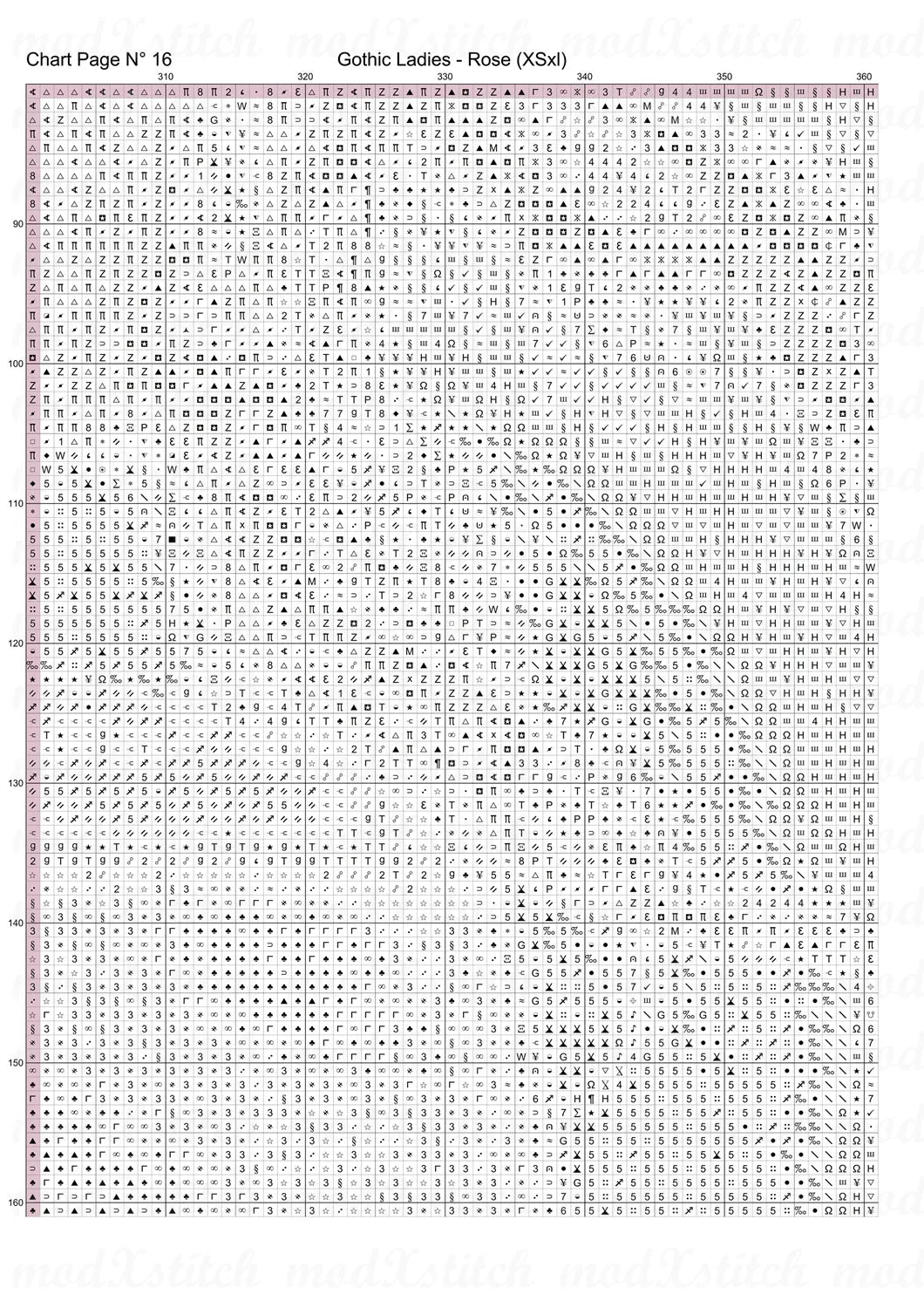 Gothic Ladies - Rose cross stitch pattern A unique and exclusive design to modXstitch, conceived and expertly created with the help of AI, by Sam.