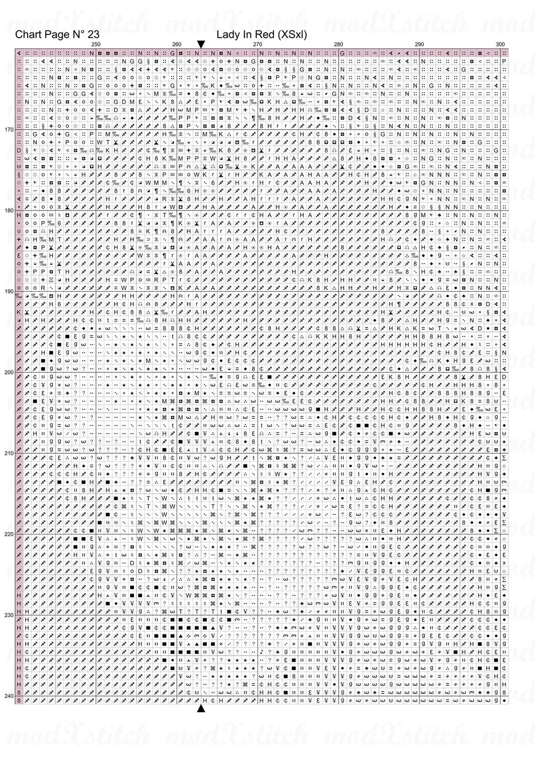 Lady In Red cross stitch pattern A unique and exclusive design to modXstitch, conceived and expertly created with the help of AI, by Sam. Lady In Red is a fantasy cross stitch pattern that comes as a full coverage pattern with absolutely no back-stitching or pesky half-stitches.